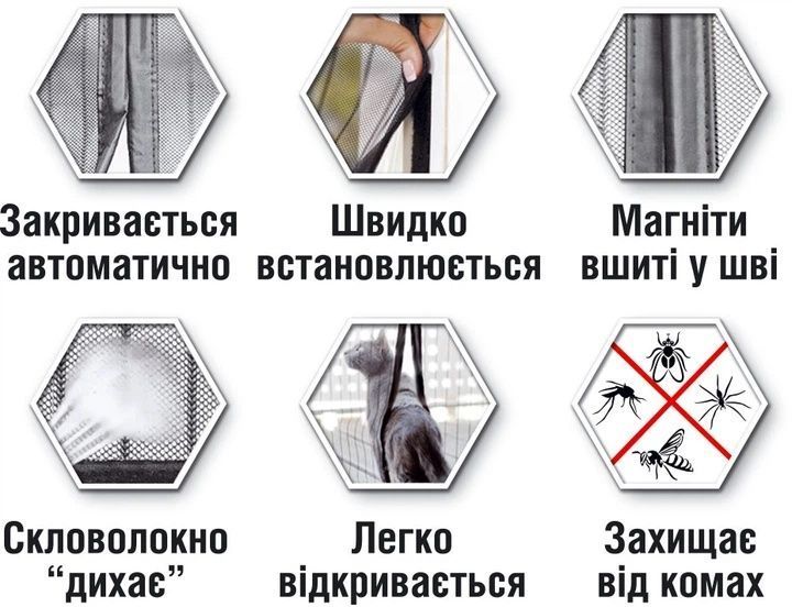 Магнитна антімоскітна сітка на суцільному магниті 120х230 см на двері 120230 фото